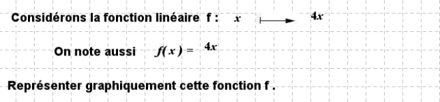 3ème fonction linéaire et droite exo3