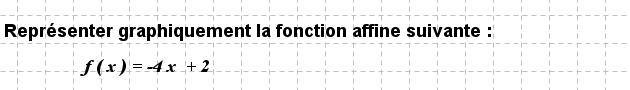 3ème fonction affine et droite exo4