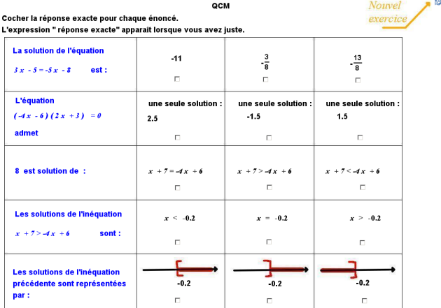 3ème QCM sur les équations et inéquations exo5