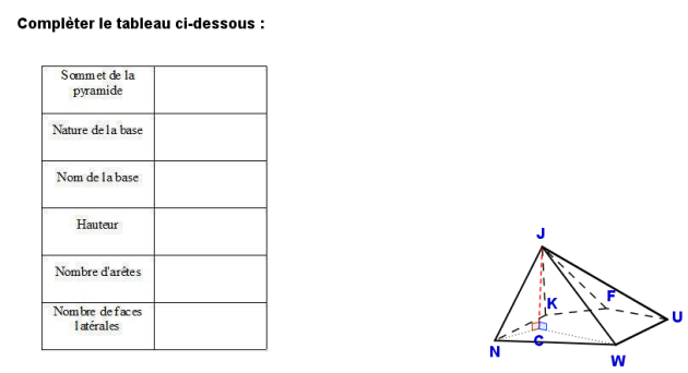 pyramide vocabulaire exos