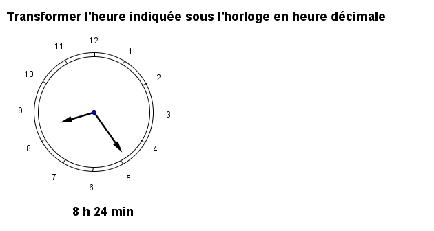 conversions heure exos