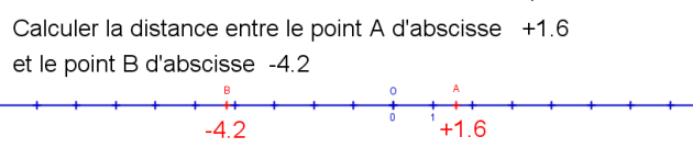 5ème nombres relatifs exo 9