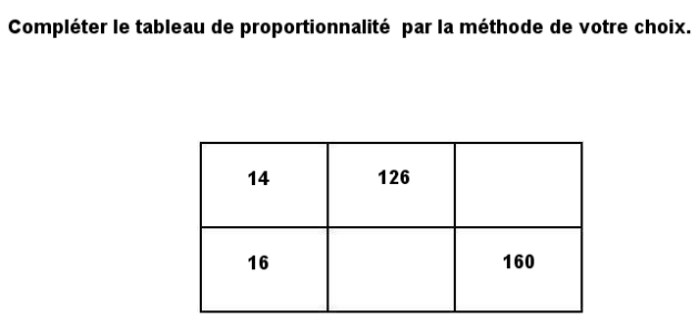 5ème proportionnalité exo 3