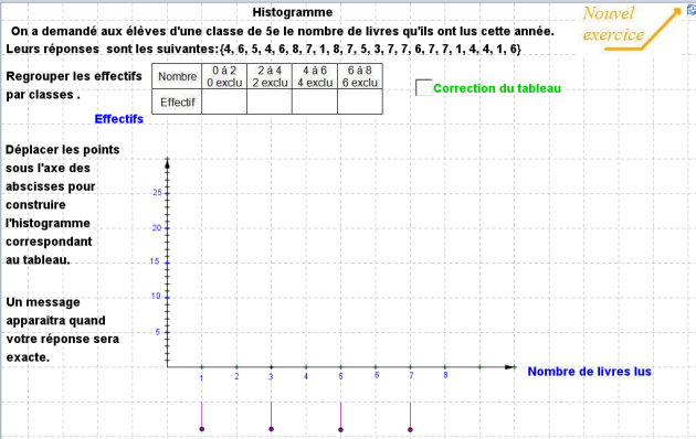 5ème statistiques exo 3